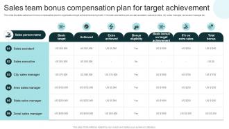 Sales Team Bonus Compensation Plan For Target Achievement