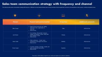 Sales Team Communication Strategy With Frequency And Channel