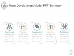 Sales Team Development Model Ppt Summary