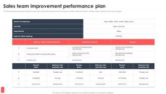 Sales Team Improvement Performance Plan