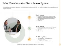 Sales Team Incentive Plan Reward System Firms Achieved Ppt Powerpoint Presentation Show Ideas
