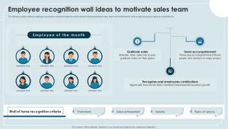 Sales Team Management Employee Recognition Wall Ideas To Motivate Sales Team Ppt Slides SA SS