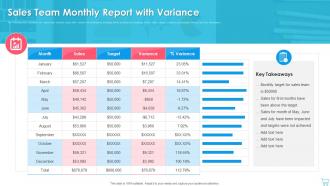 Sales Team Monthly Report With Variance
