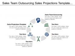 Sales team outsourcing sales projections template sales channels