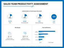 Sales Team Productivity Assessment Opps Deal Ppt Powerpoint Presentation Show Slides