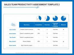 Sales team productivity assessment template 2 shows initiative ppt powerpoint presentation summary
