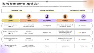 Sales Team Project Goal Plan