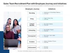 Sales team recruitment plan with employee journey and initiatives