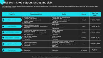 Sales Team Roles Responsibilities And Skills Product Sales Strategy For Business Strategy SS V