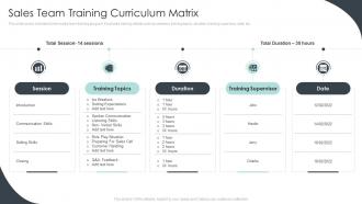 Sales Team Training Curriculum Matrix