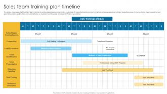 Sales Team Training Plan Timeline