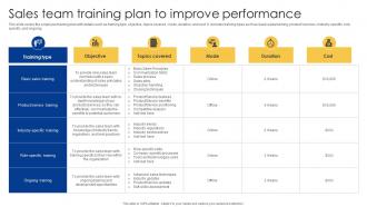 Sales Team Training Plan To Improve Performance Powerful Sales Tactics For Meeting MKT SS V