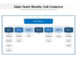 Sales team weekly call cadence