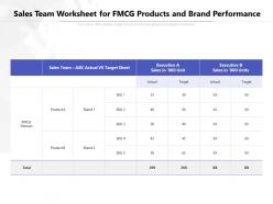 Sales team worksheet for fmcg products and brand performance