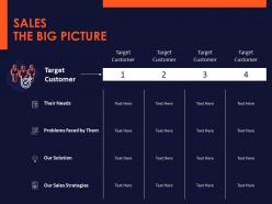 Sales the big picture ppt powerpoint presentation layouts styles