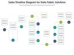 Sales timeline diagram for data fabric solutions infographic template