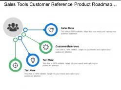 Sales tools customer reference product roadmap public relation