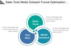 Sales tools media outreach funnel optimization customer learning