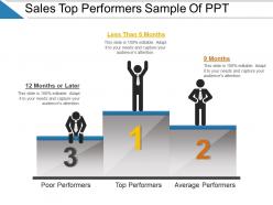 Sales top performers sample of ppt