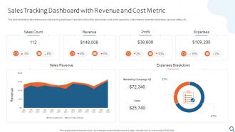 Sales Tracking Dashboard With Revenue And Cost Metric