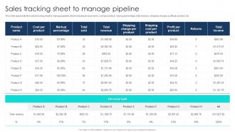 Sales Tracking Sheet To Manage Pipeline Management To Analyze Sales Process