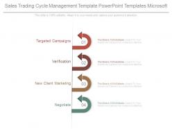 Sales trading cycle management template powerpoint templates microsoft