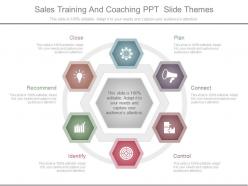 Sales training and coaching ppt slide themes