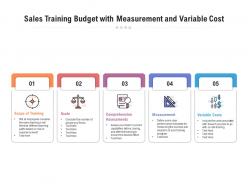 Sales training budget with measurement and variable cost