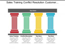 Sales Training Conflict Resolution Customer Satisfaction Leadership Style