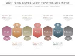 Sales training example design powerpoint slide themes