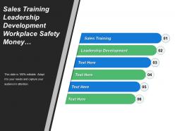 Sales training leadership development workplace safety money saving strategies