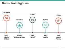 Sales training plan powerpoint slide deck samples