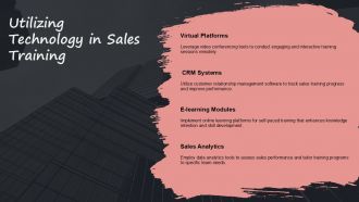 Sales Training PowerPoint Presentation PPT Slides ACP Appealing Images