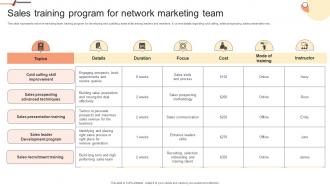 Sales Training Program For Network Marketing Building Network Marketing Plan For Salesforce MKT SS V