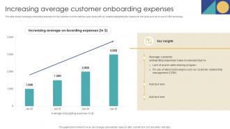Sales Training Program Increasing Average Customer Onboarding Expenses PPT PowerPoint