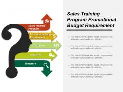 Sales training program promotional budget requirement network expansion