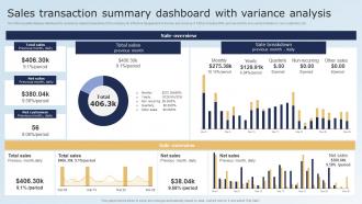 Sales Transaction Summary Dashboard With Variance Analysis