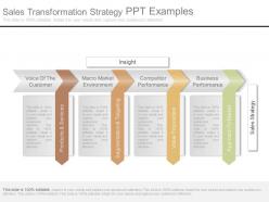 Sales transformation strategy ppt examples