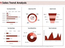 Sales trend analysis goal ytd ppt powerpoint presentation slides outline