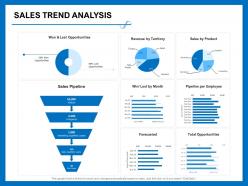 Sales trend analysis lost by month ppt powerpoint presentation gallery guide