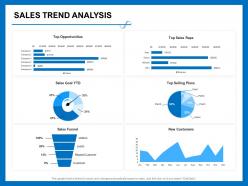 Sales trend analysis top sales reps ppt powerpoint presentation portfolio graphics example