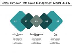 Sales turnover rate sales management model quality process control cpb