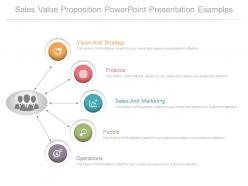 Sales value proposition powerpoint presentation examples