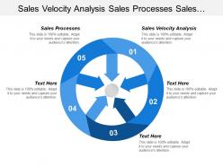 Sales velocity analysis sales processes sales technology governance