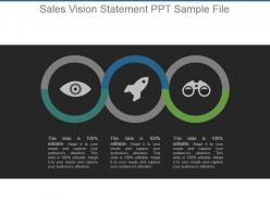 Sales vision statement ppt sample file