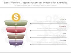 Sales workflow diagram powerpoint presentation examples