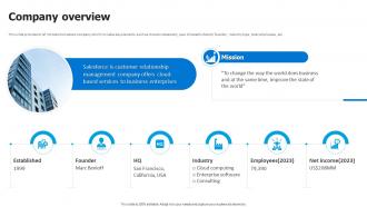 Salesforce Business Model Company Overview BMC SS