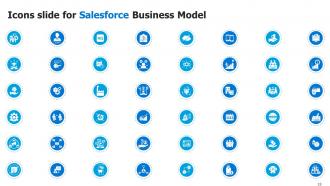 Salesforce Business Model Powerpoint Ppt Template Bundles BMC Good Idea