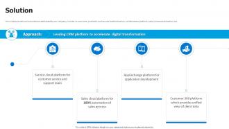 Salesforce Business Model Solution BMC SS