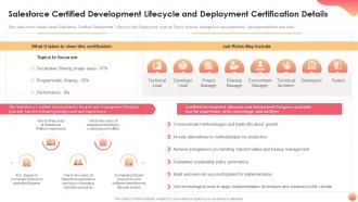 Salesforce certified development lifecycle and deployment certification details